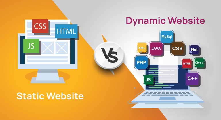 examples of dynamic and static websites